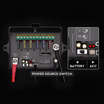 سويتش بانل MICTUNING RGB Switch Panel