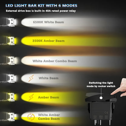BliAuto Light Bar سلطان الإنارة